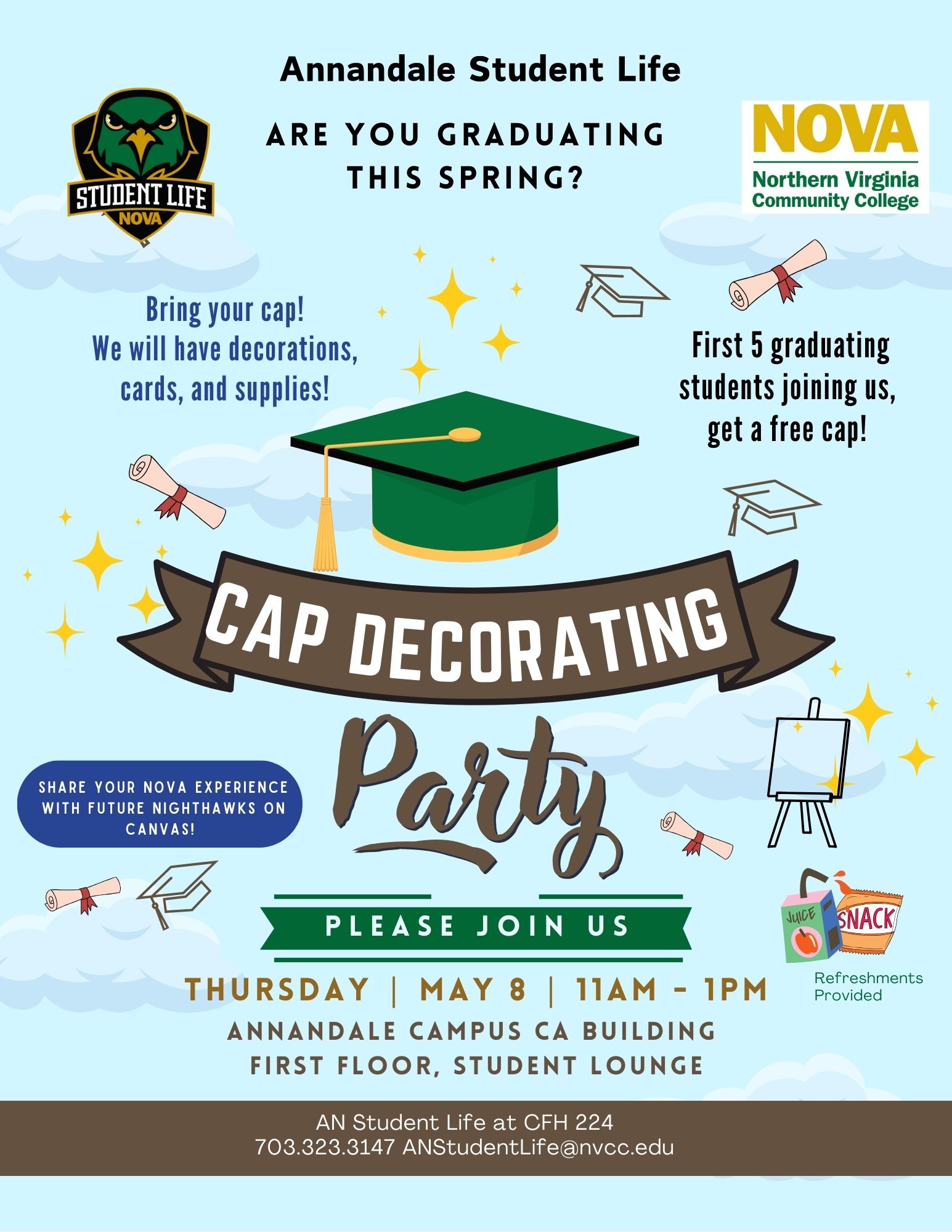 Cap Decorating