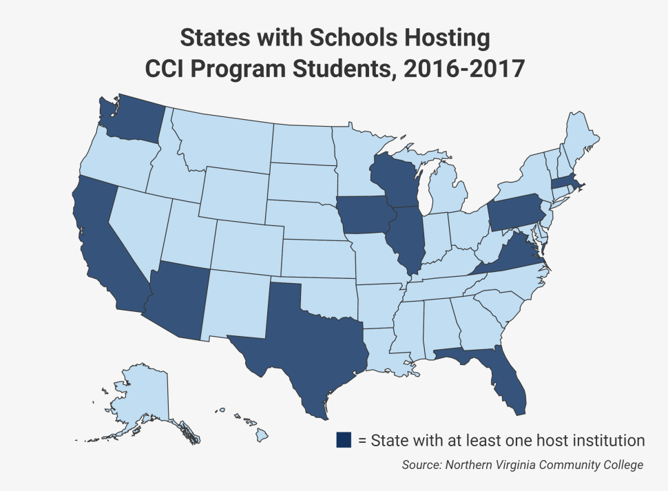 Chart of states hosting CCI Program