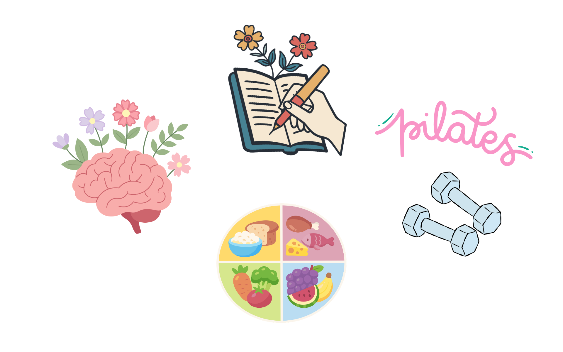 A brain with flowers sprouting, a hand writing in a notebook, an illustration of a balanced diet food wheel, dumbbells, and a Pilates lettering. 